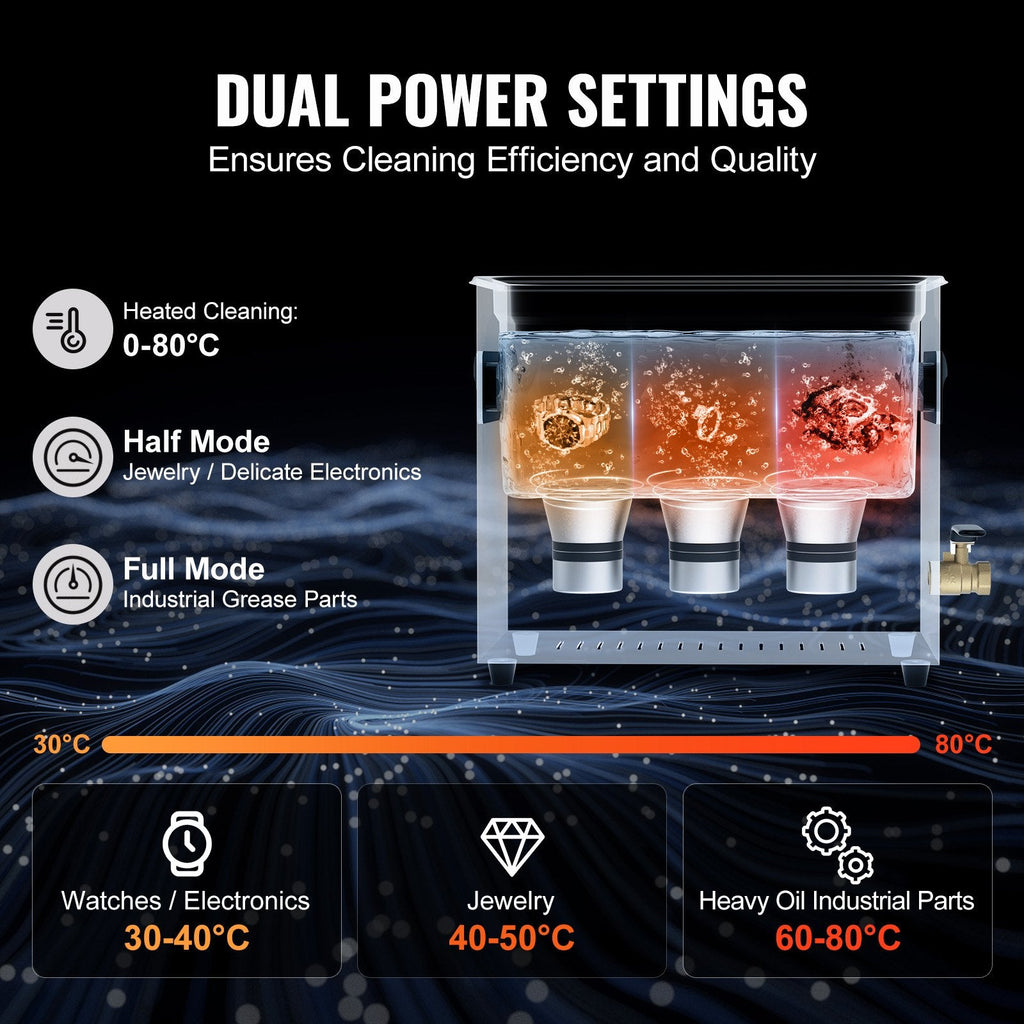 VEVOR 6L Ultra Sonic Cleaner, 180W Digital Ultrasonic Cleaning Machine with Gentle Mode & Upgraded Degassing, 40kHz Industrial Ultrasound Cleaner with Heater & Timer for Retainer, Jewelry, Tools-3